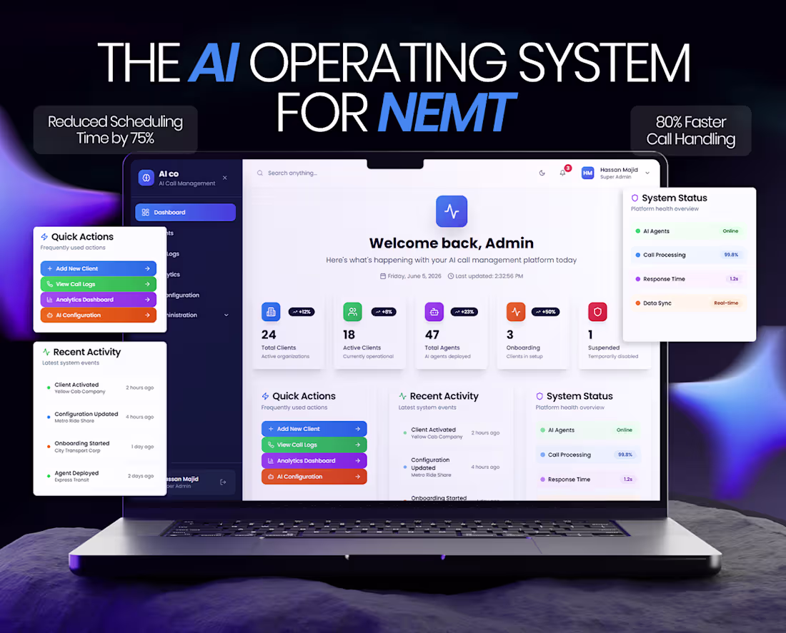 Cover image for 

AI-CO is a multi-tenant, AI-Powered