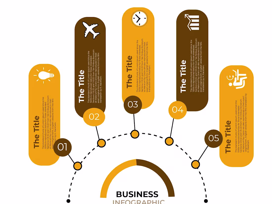 Cover image for Infographics Design