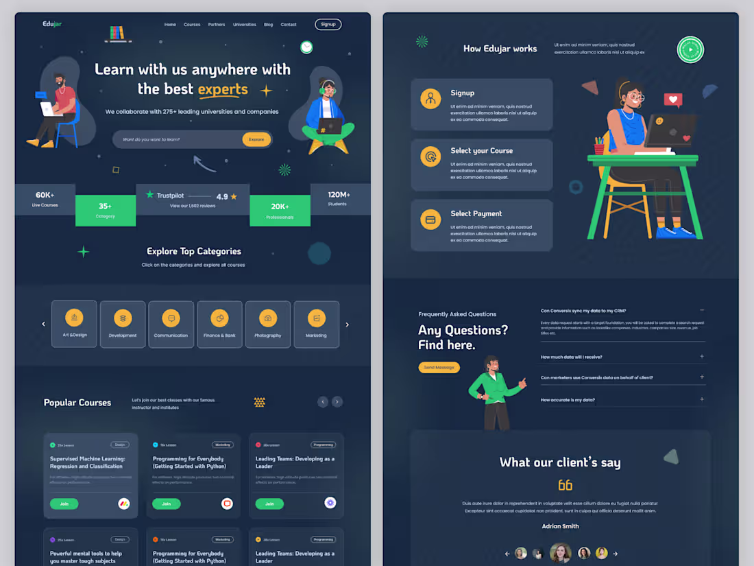 Cover image for Edujar is an intuitive Learning