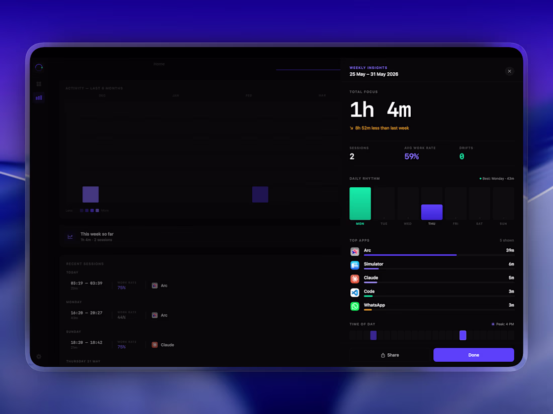 Cover image for Some screenshots of my product