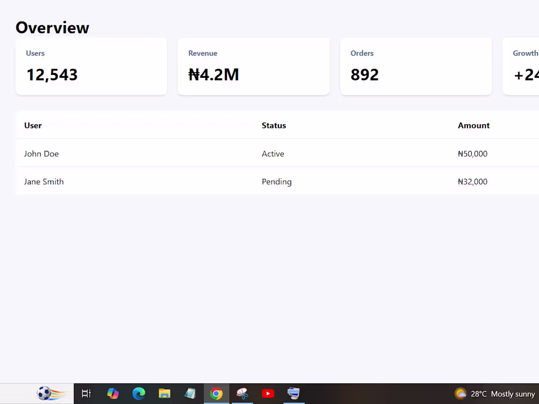 Cover image for I built this admin dashboard