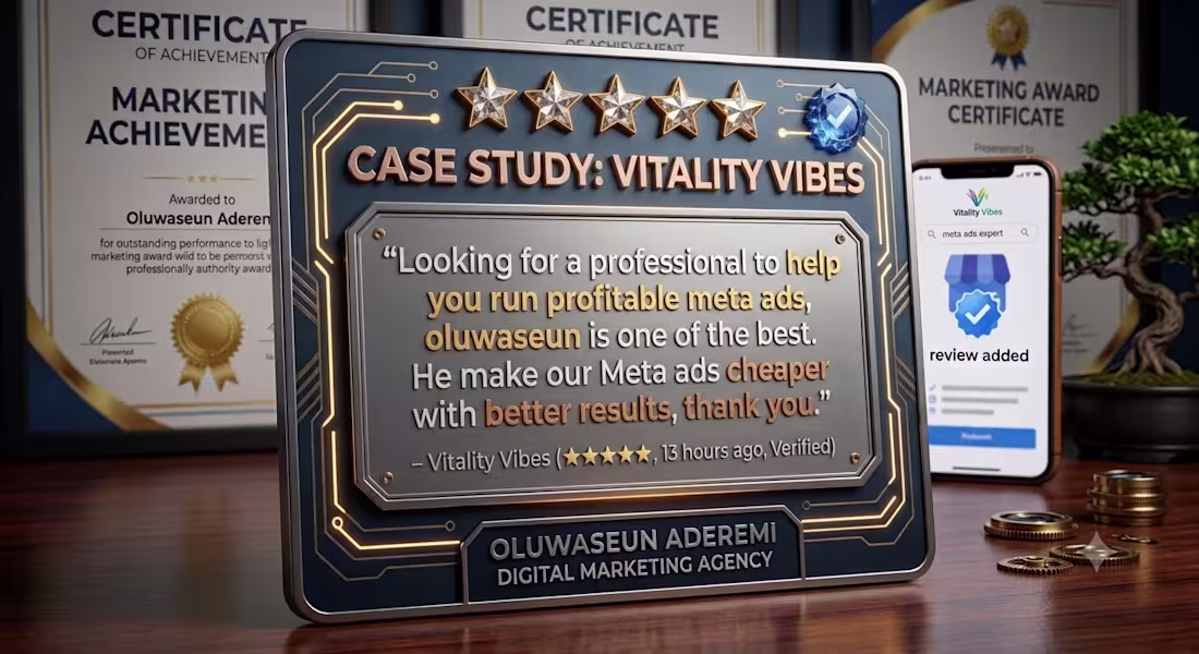 Cover image for How We Reduced Meta Ad