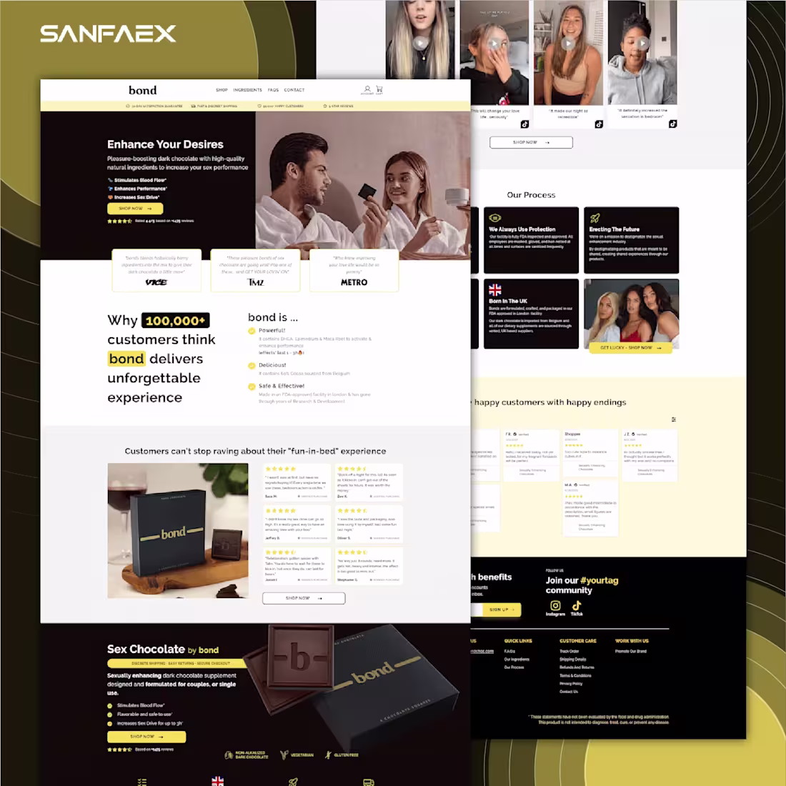 Cover image for One Product Shopify Store 