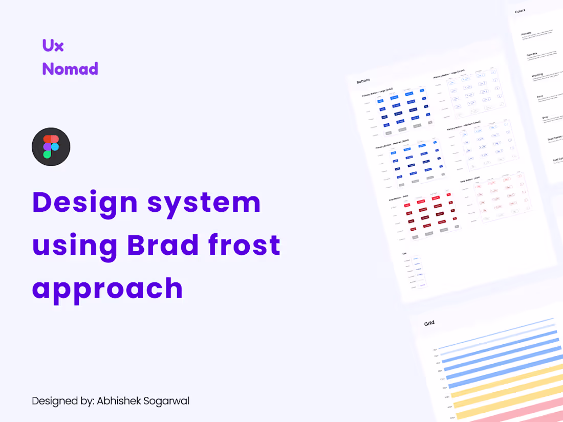 Cover image for Design System Part 1 | Figma Community