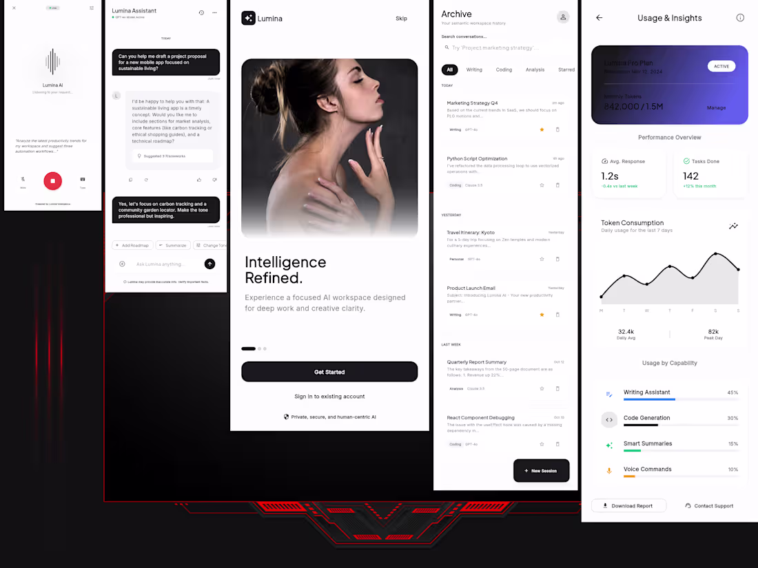 Cover image for AI Productivity Assistant Mobile Application Development