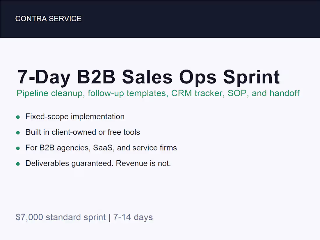 Cover image for 7-Day B2B Sales Ops Sprint