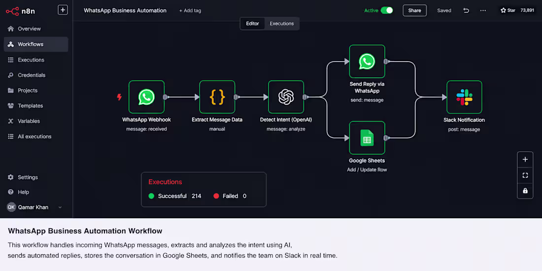 Cover image for WhatsApp Business Automation Workflow
A real-time
