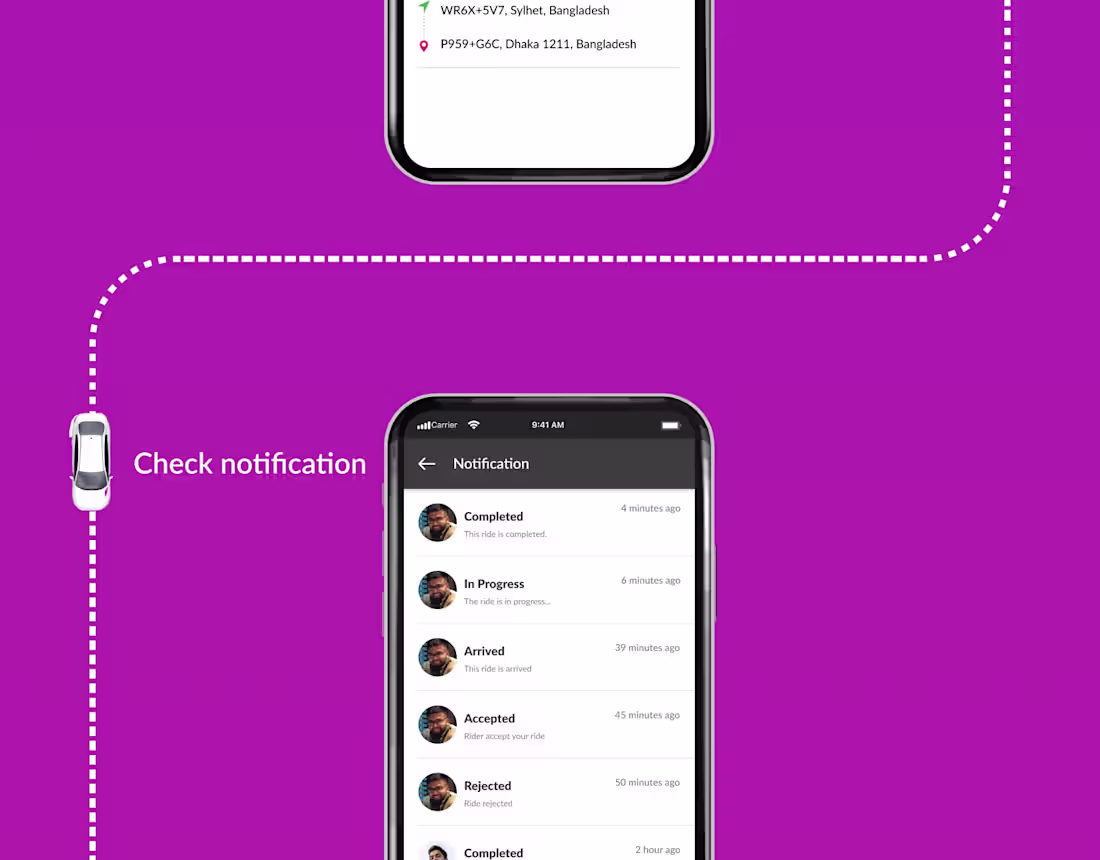 Cover image for Beast App User Flow: Uber/Ola UI Design