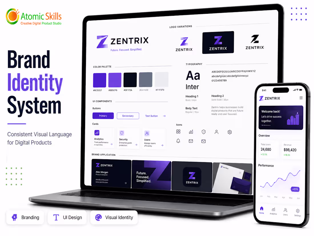 Cover image for Brand Identity System for Digital Products