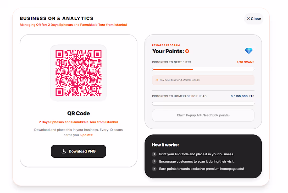 Cover image for I create a website for