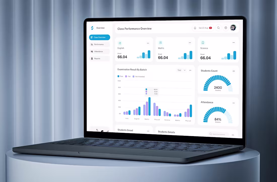 Cover image for Class Performance Dashboard