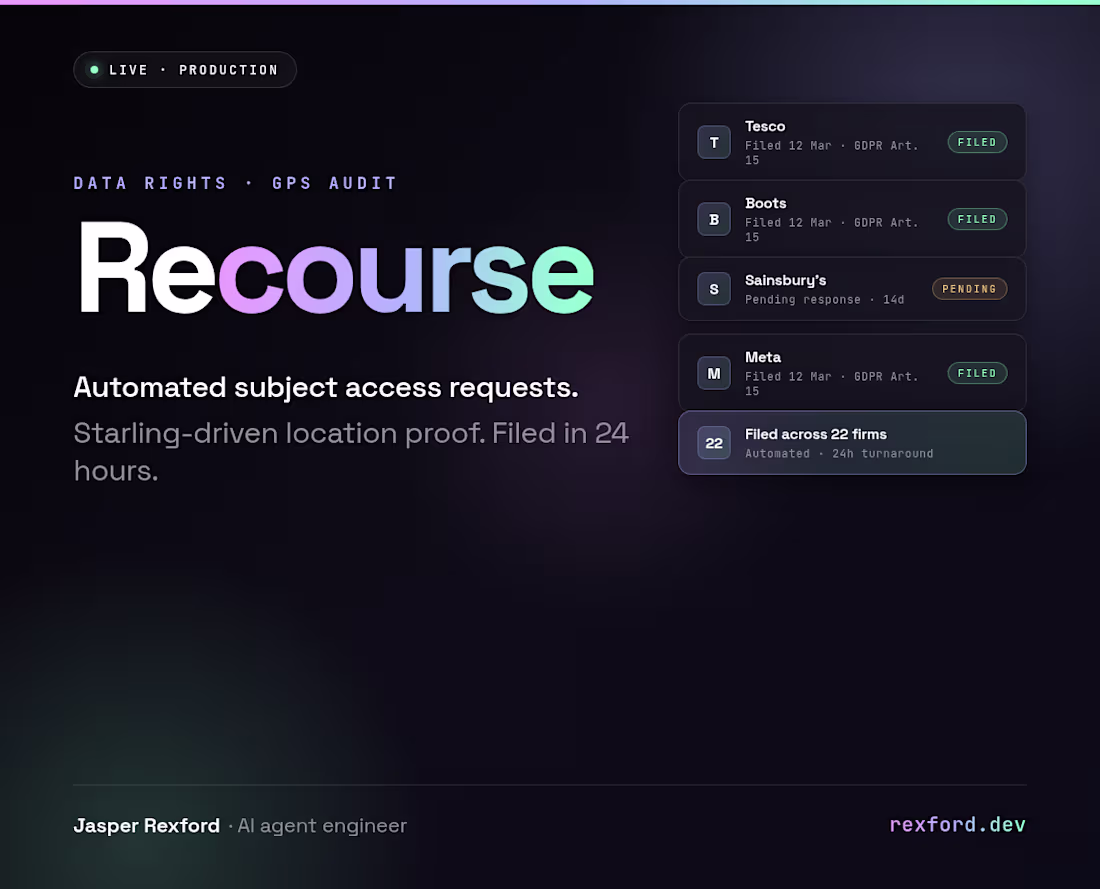 Cover image for Recourse