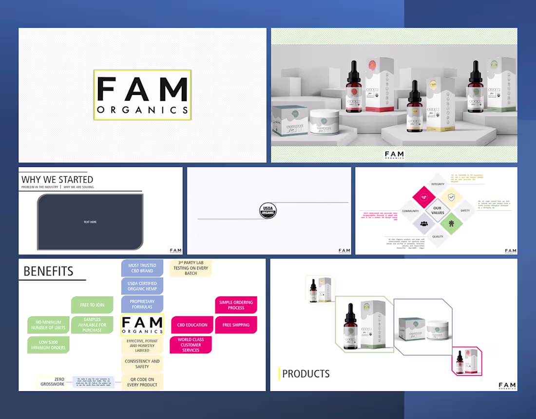 Cover image for Product Presentation