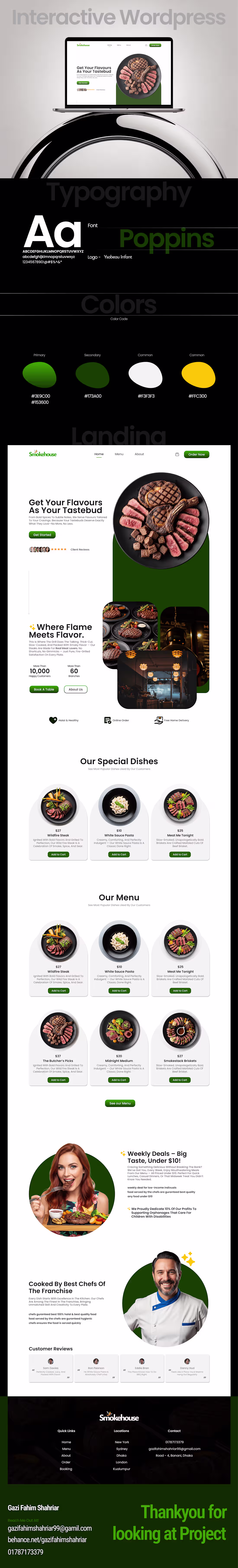 Cover image for Restaurant Wordpress