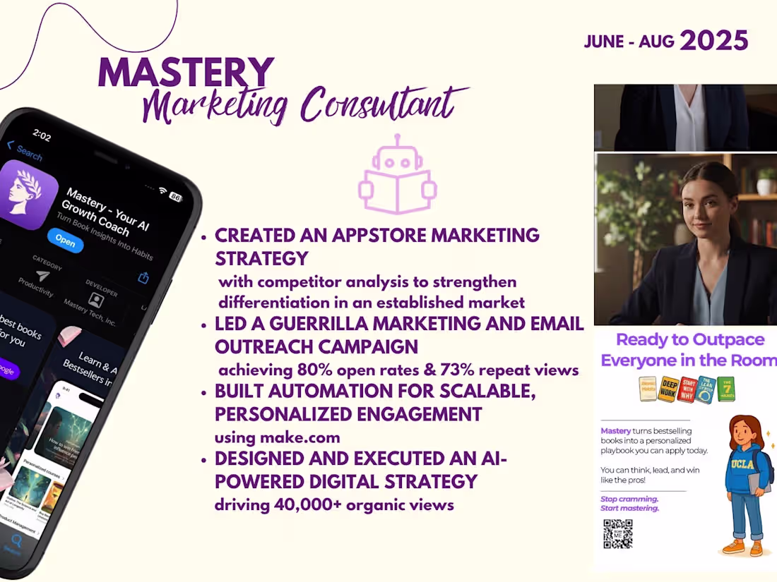 Cover image for AI-Powered Growth Strategy for Mastery App