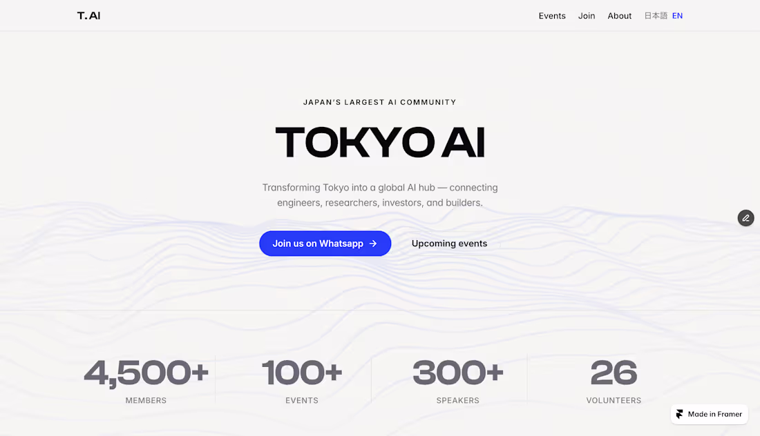 Cover image for Website Redesign and Build with