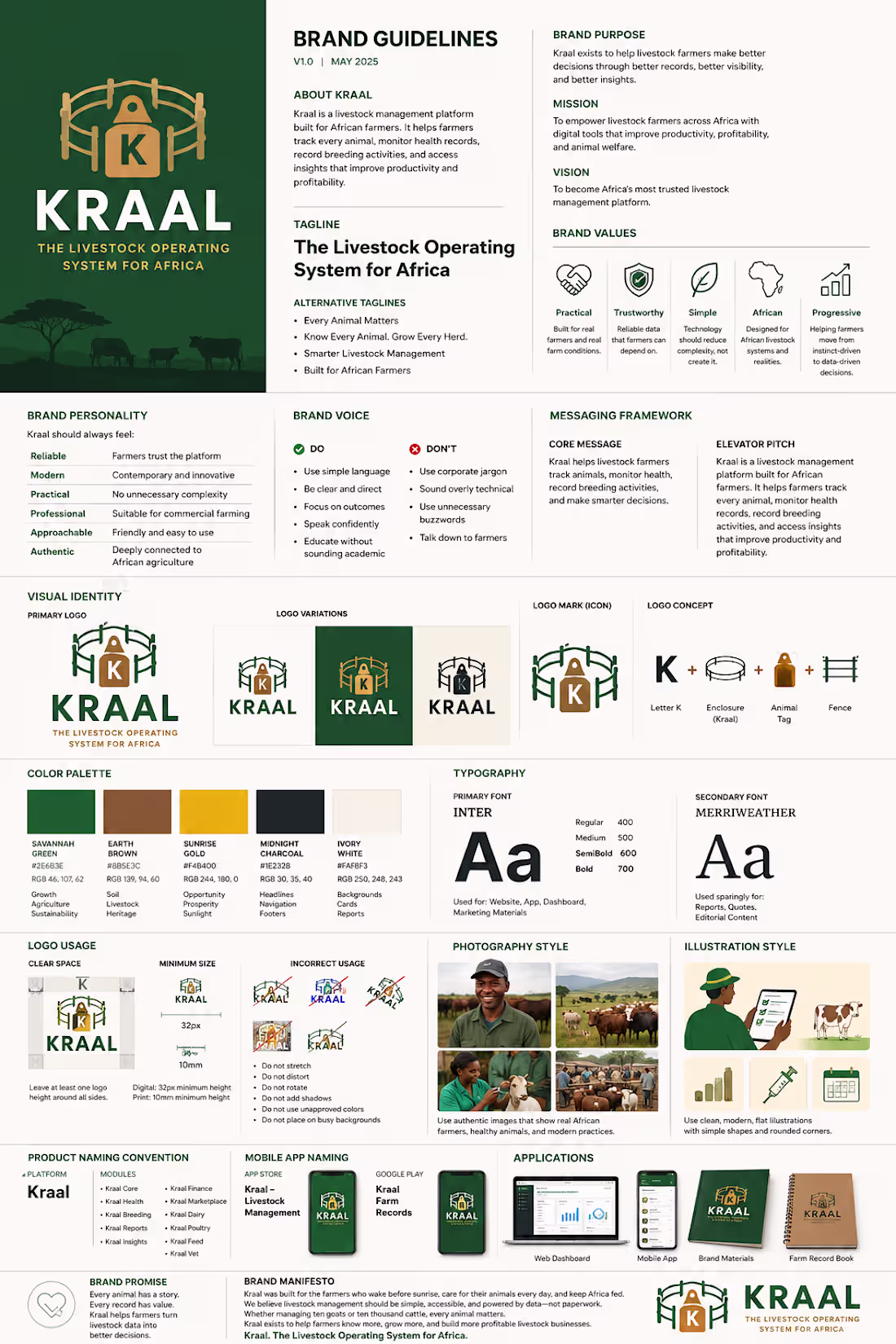 Cover image for Kraal helps farmers log weights,