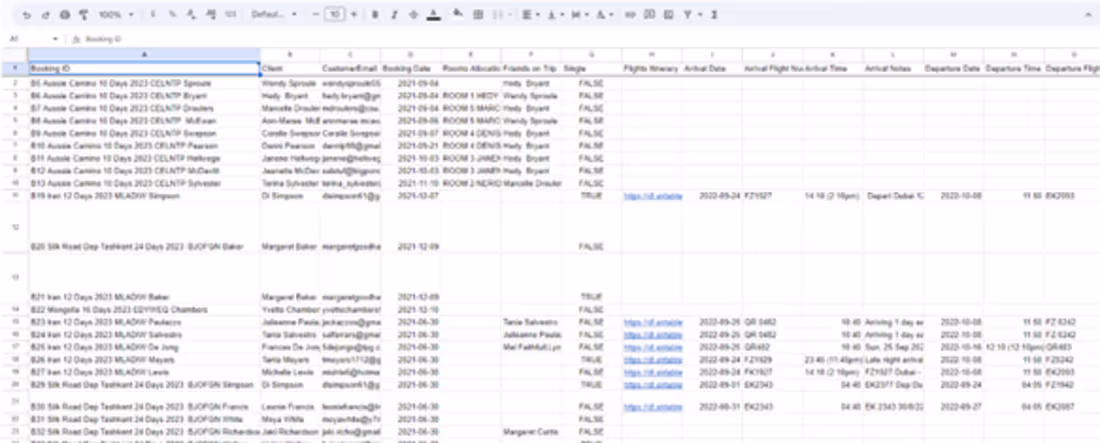 Cover image for Google Sheets Report Automation