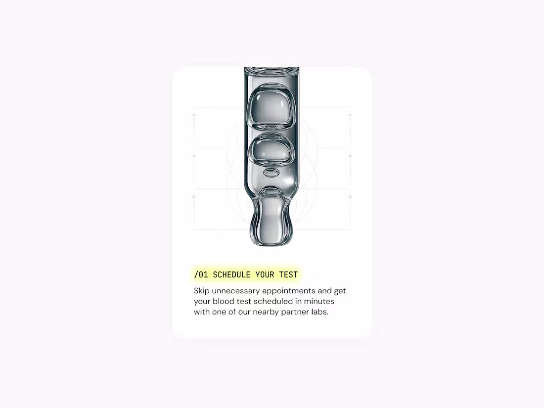 Cover image for process card