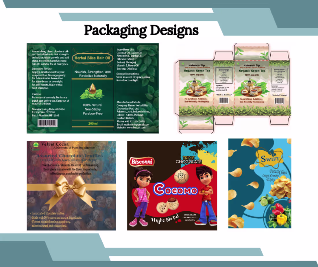 Cover image for Packaging is more than just