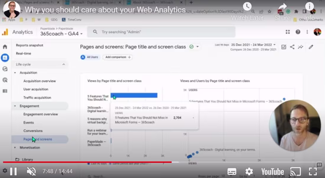 Cover image for 📽 New Video: Why you should care about your Web Analytics