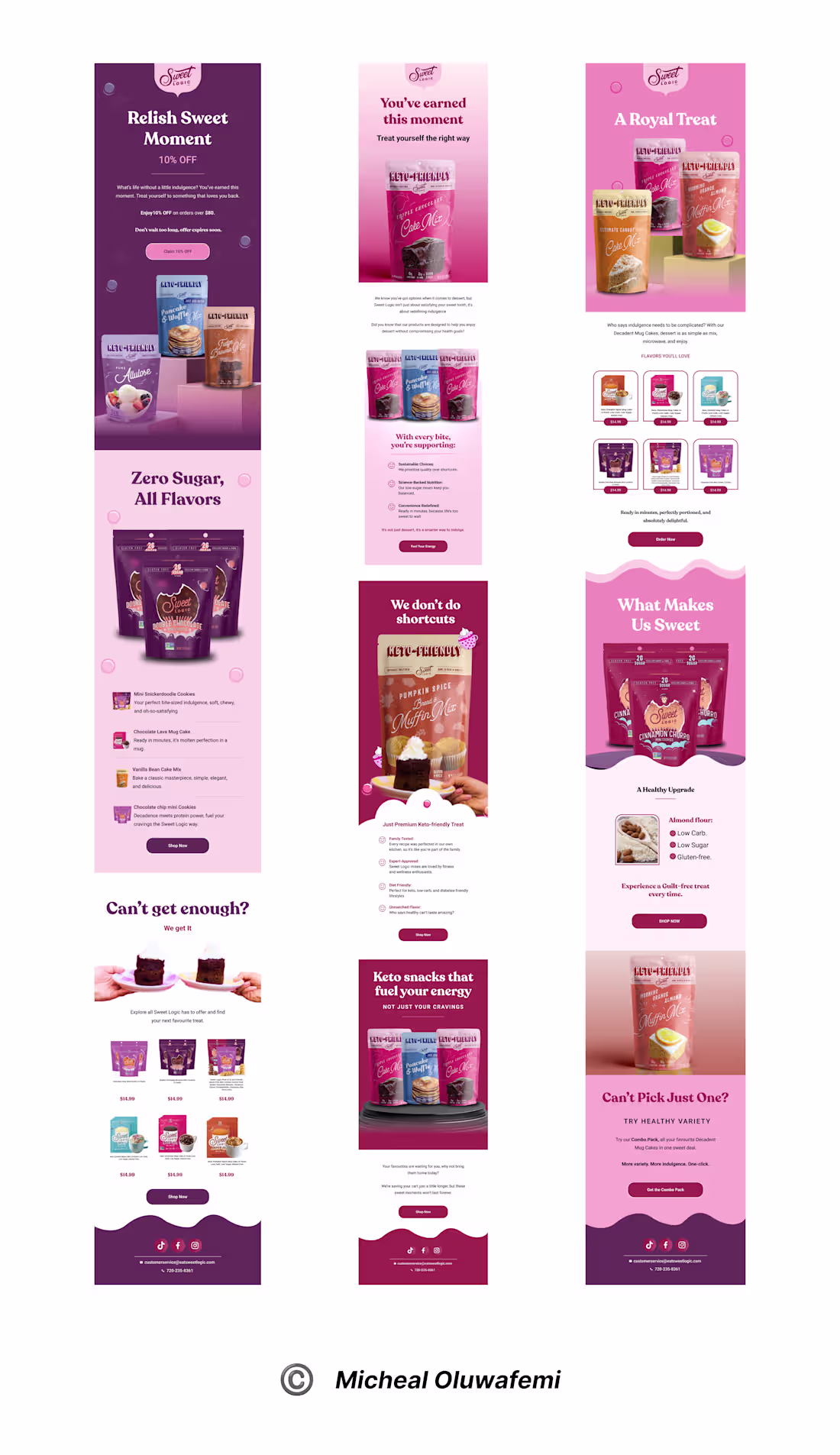 Cover image for Klaviyo Email Markting for Ecom 