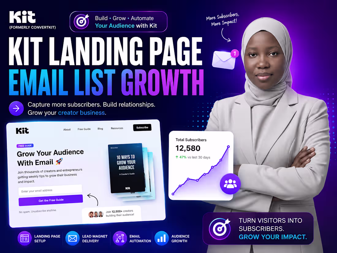 Cover image for Kit Landing Page & Lead Magnet Setup for Creators