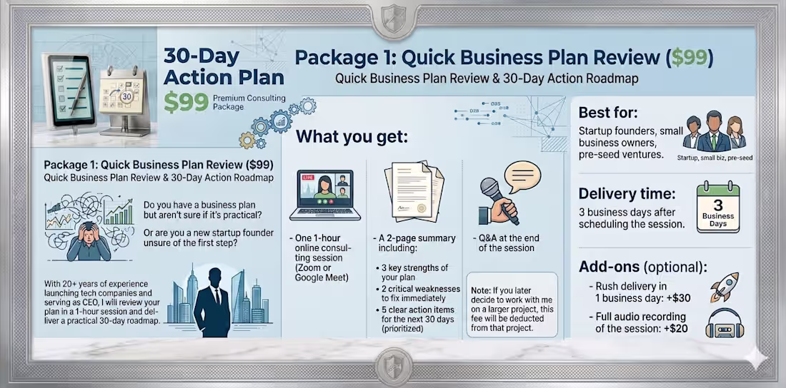 Cover image for BUSINESS PLAN REVIW