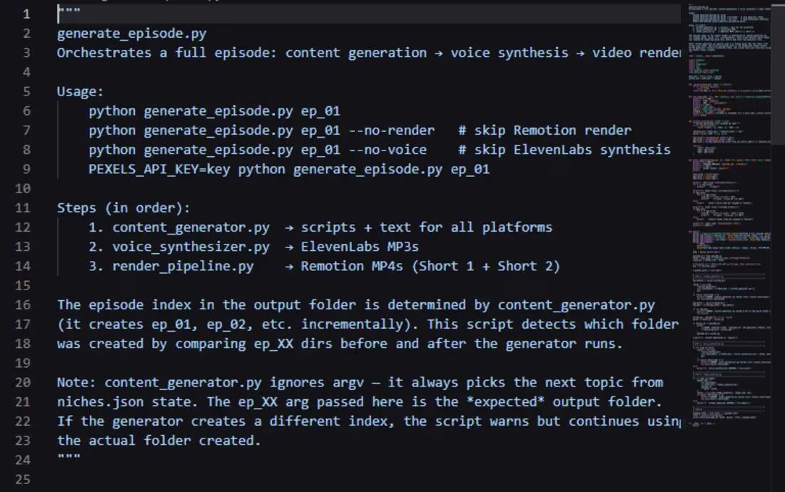 Cover image for Automated Content Generation Pipeline