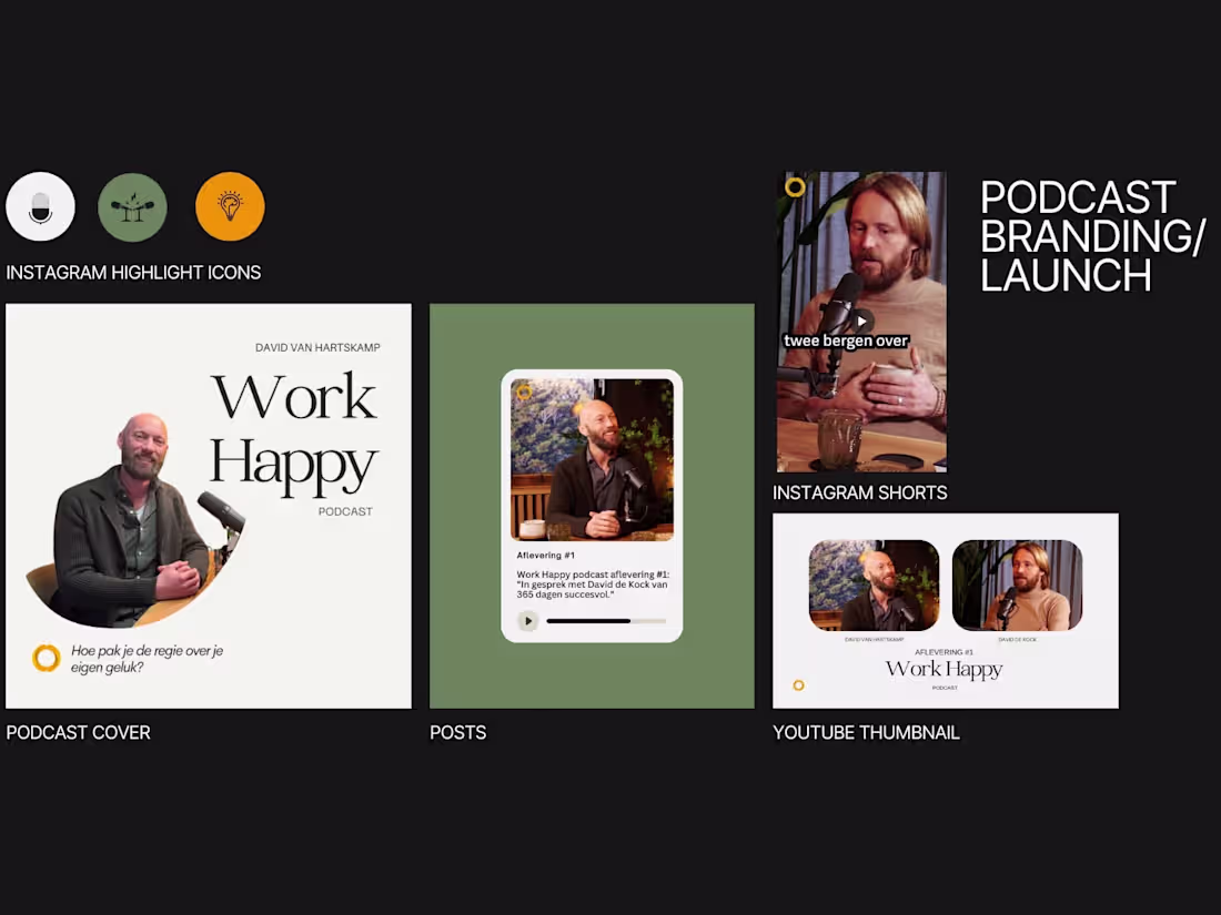 Cover image for Podcast launch and social media management