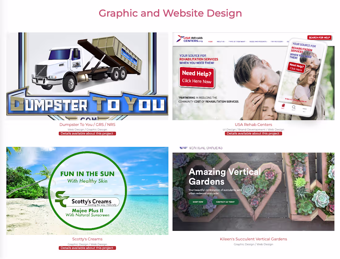 Cover image for Portfolio of Graphic Art and