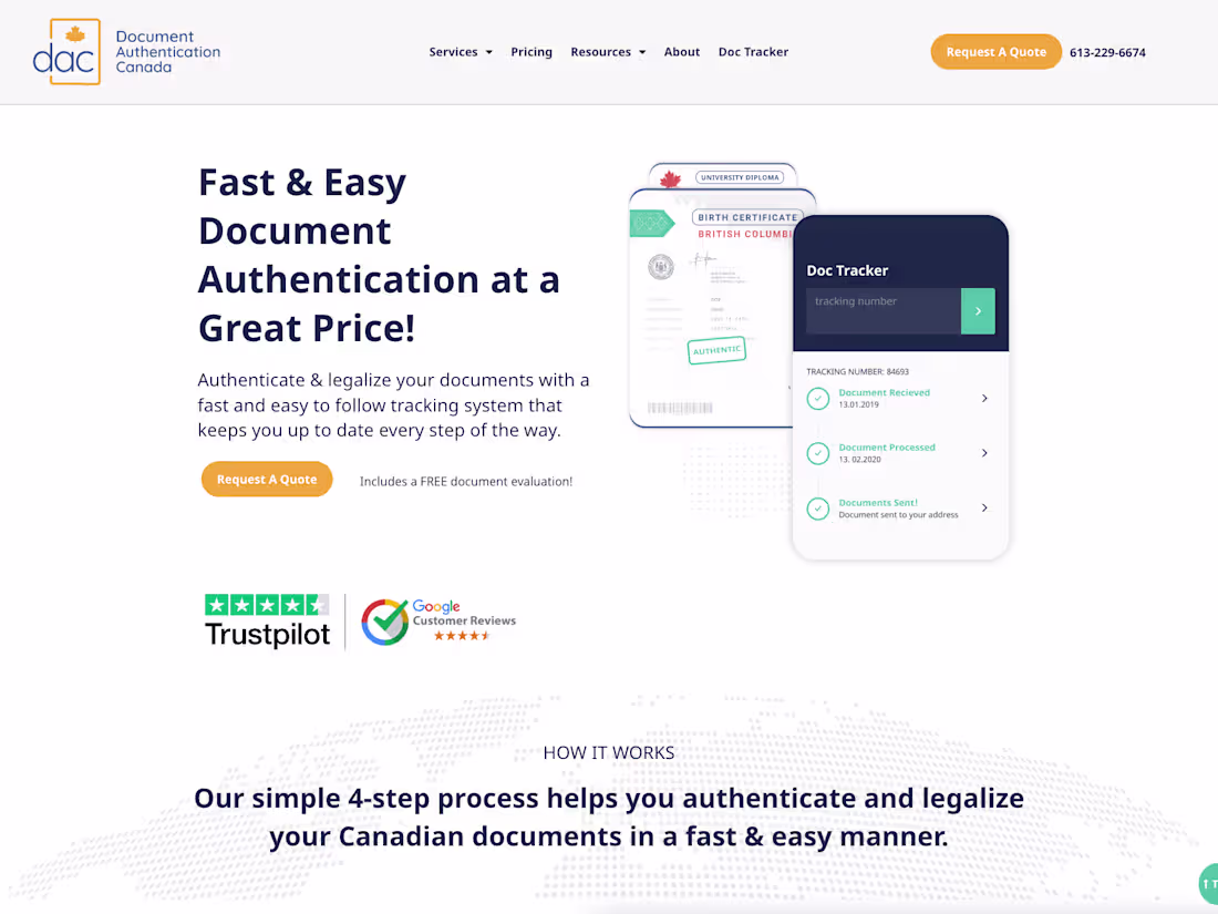 Cover image for Document authentication CA