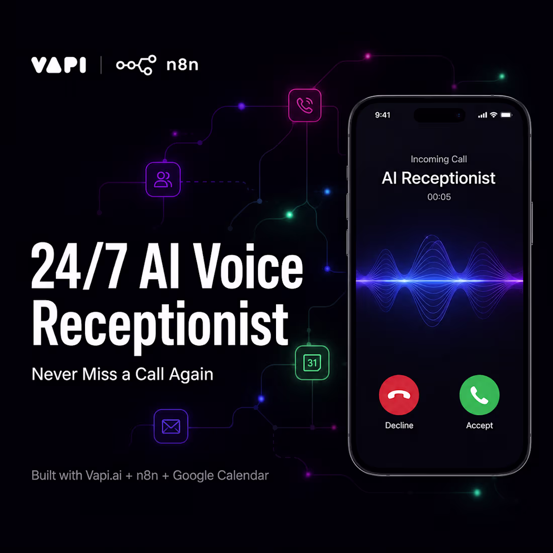 Cover image for AI Voice Receptionist for Real Estate Agents