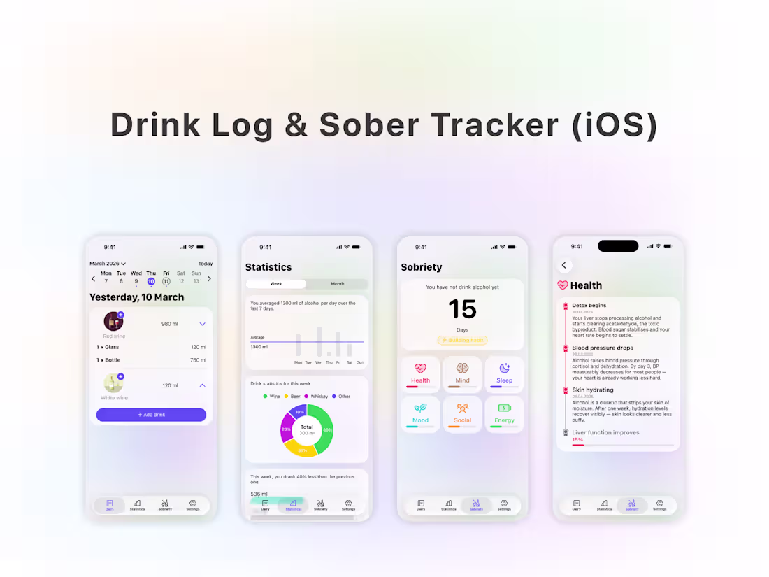 Cover image for Drink Log & Sober Tracker