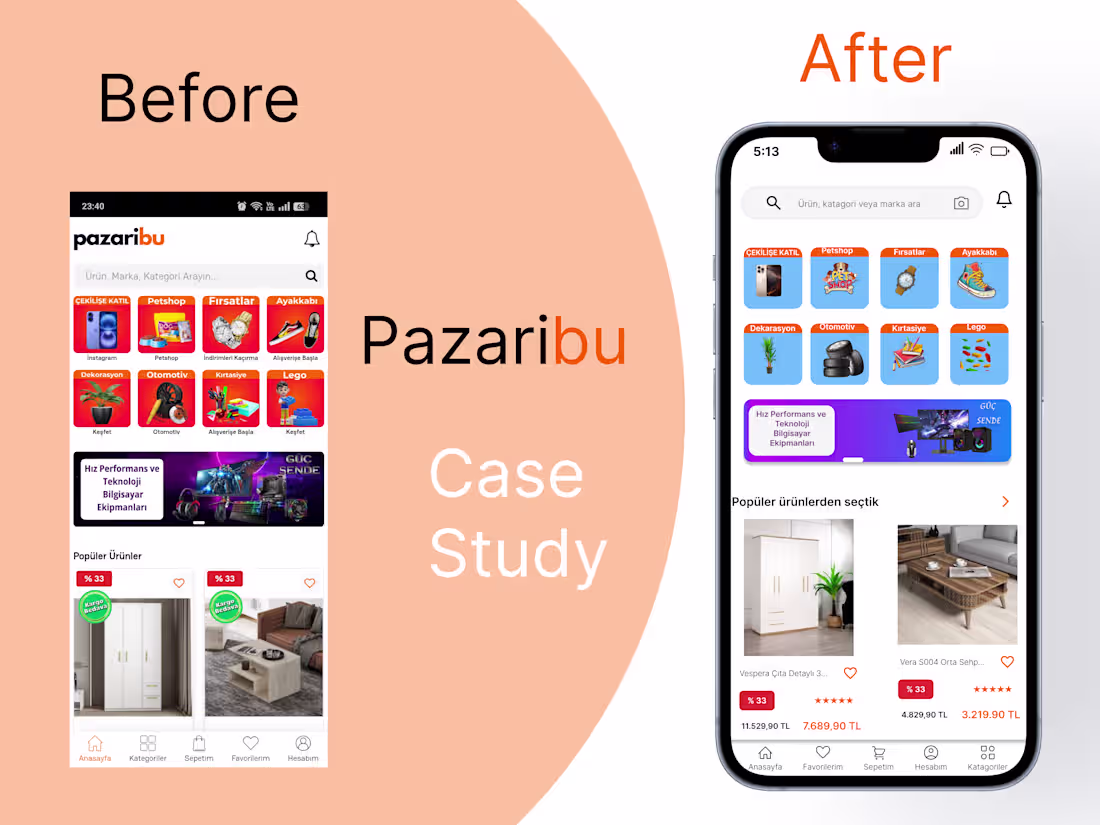 Cover image for Redesign of the PAZARİBU application 