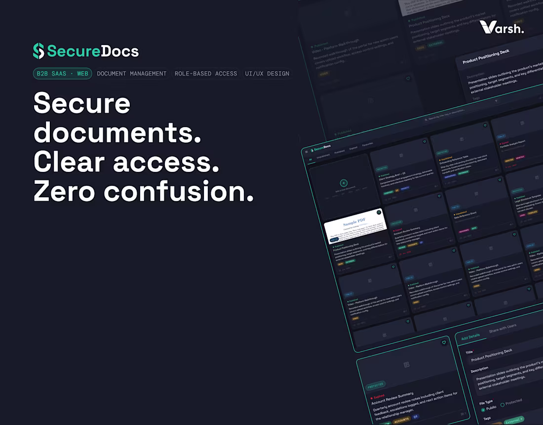 Cover image for SecureDocs: B2B Document Management