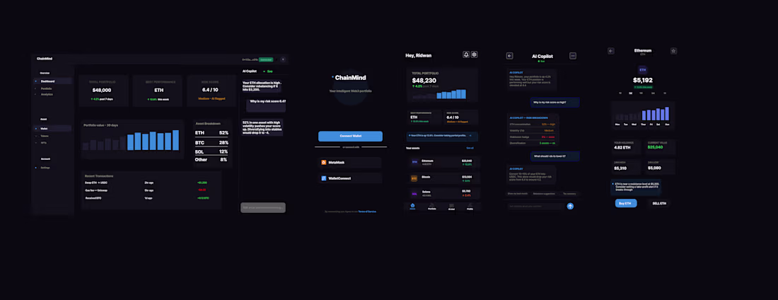 Cover image for  ChainMind
Description: Most Web3 portfolio