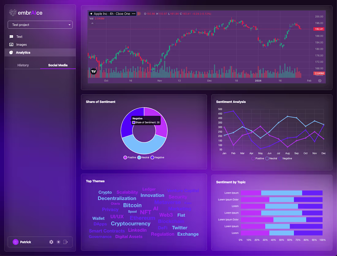 Cover image for AI Marketing Tool