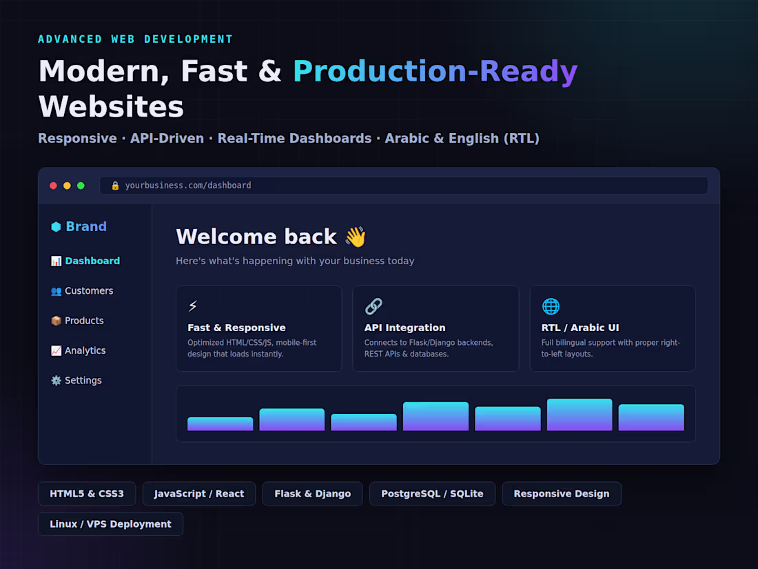 Cover image for Create modern , fast and