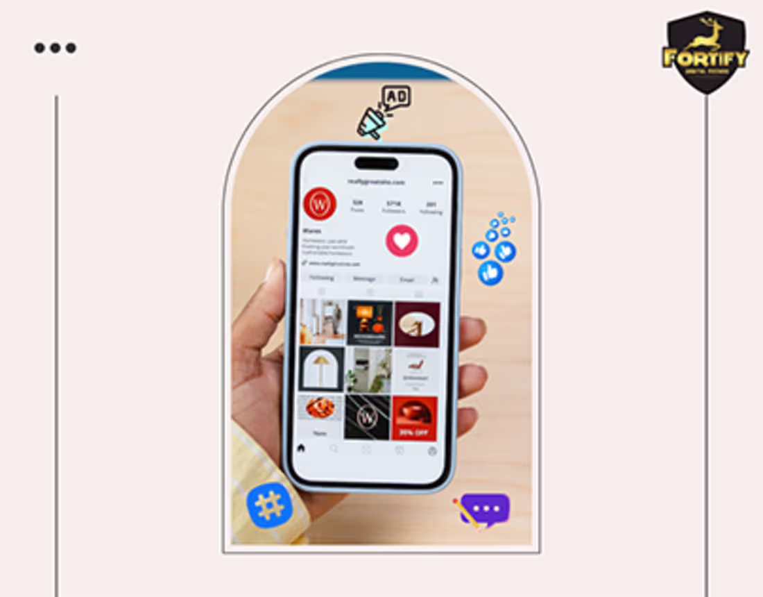 Cover image for Portfolio Digital Marketing