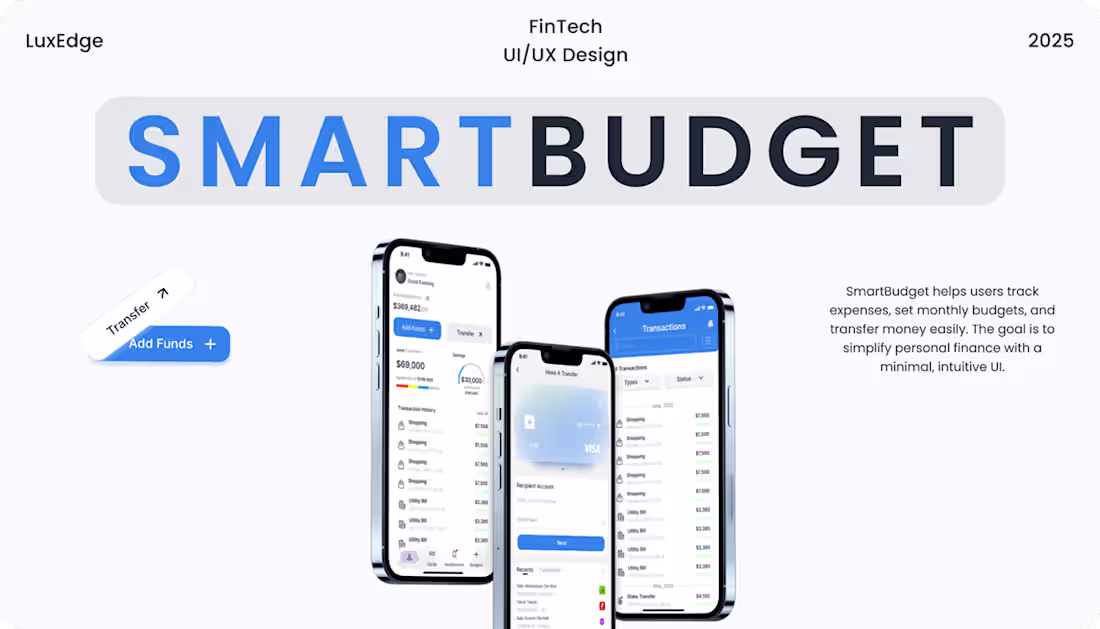 Cover image for SmartBudget: Budgeting & Expense Tracking App Design
