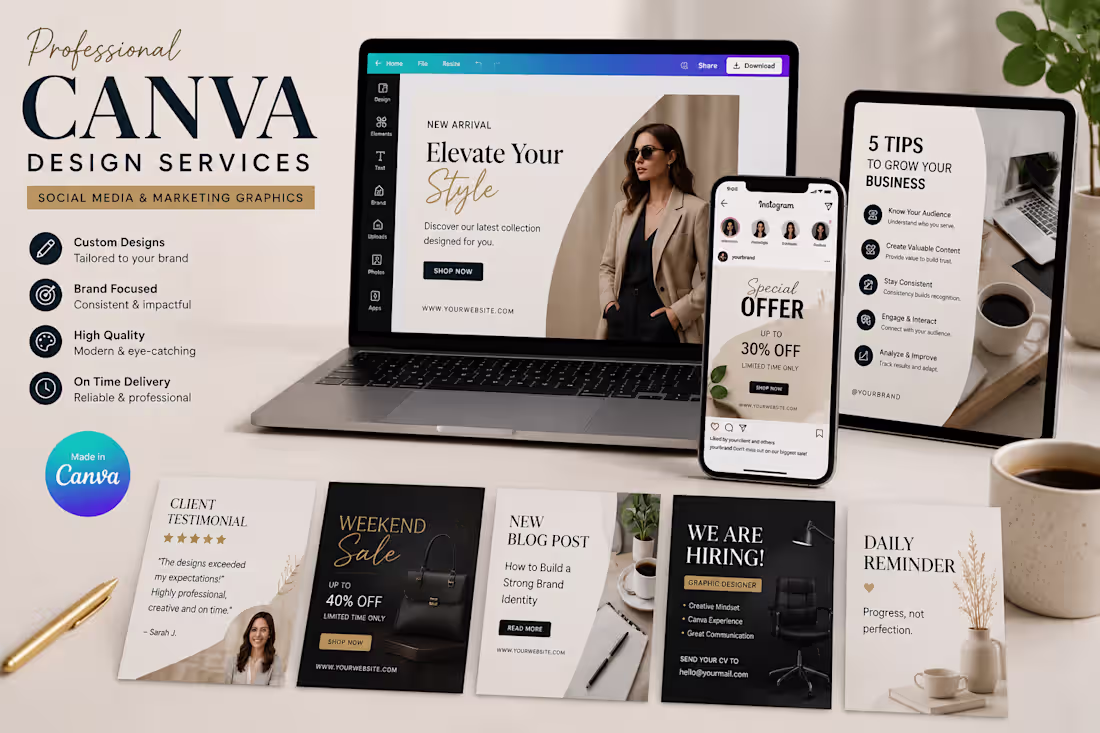 Cover image for Designed a premium Canva marketing