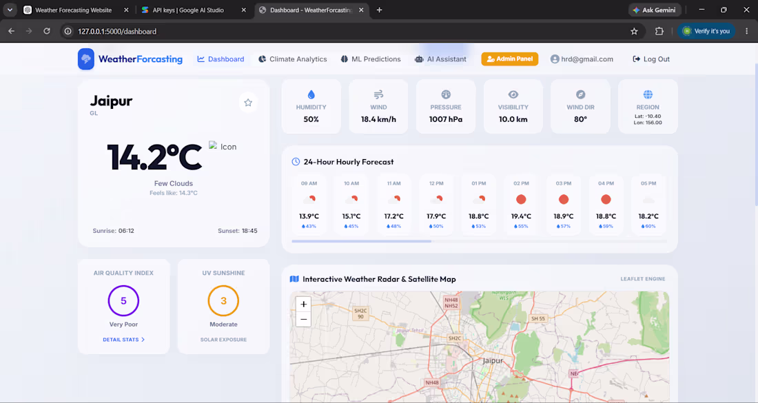 Cover image for AI-Powered Weather Forecast & Climate