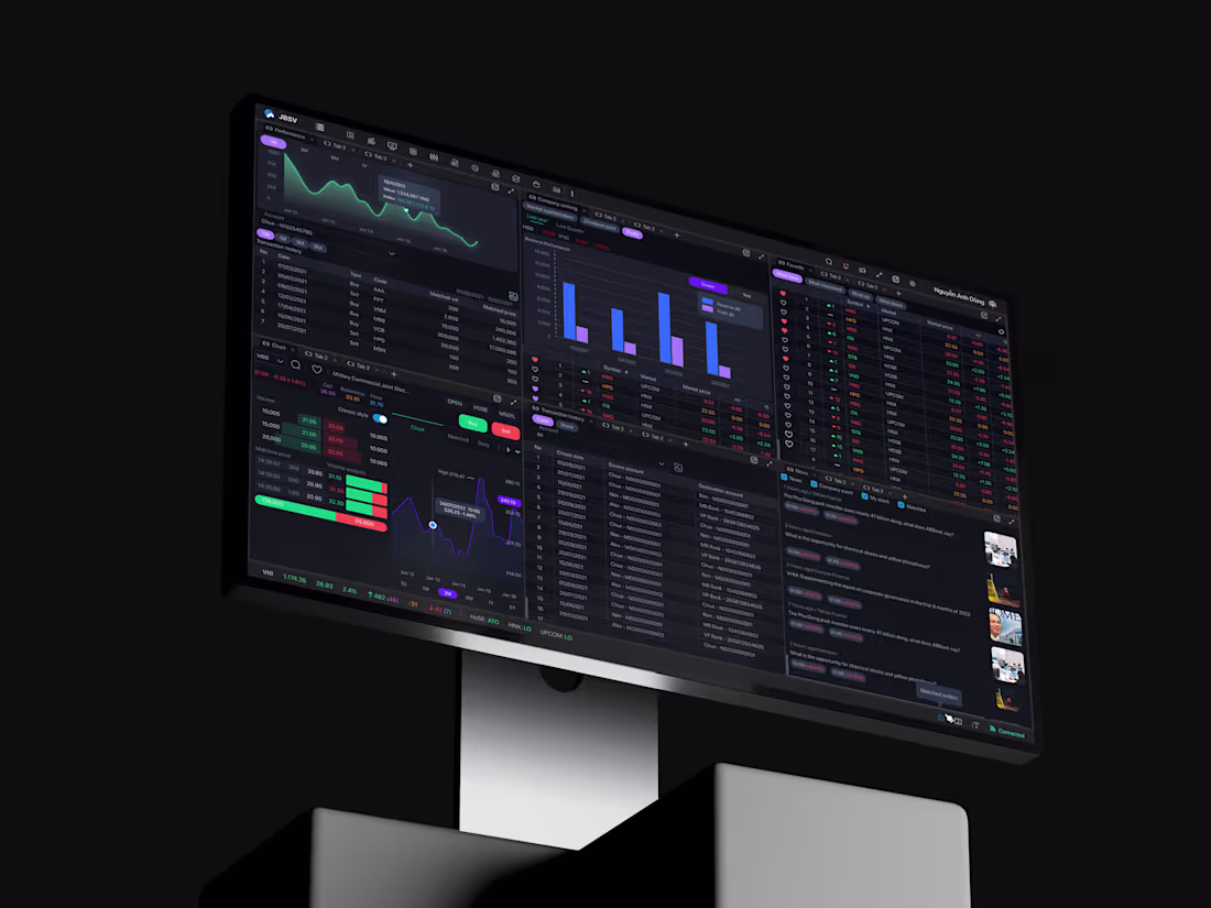 Cover image for Finavi Stock Trading Platform Design
