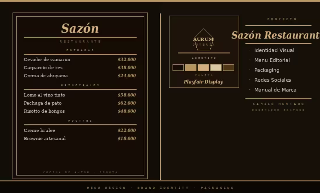 Cover image for Complete editorial menu design for