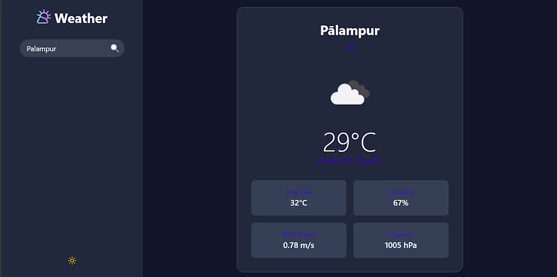 Cover image for Weather and Forecast application