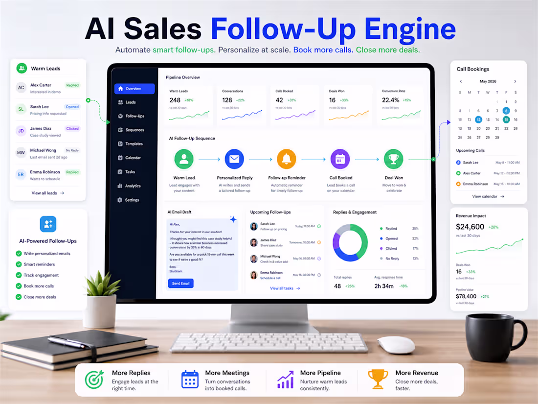 Cover image for I created this AI Sales