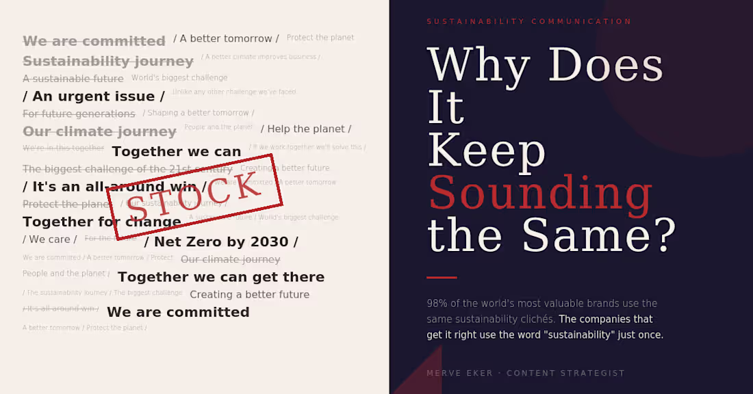 Cover image for Master Corporate Sustainability Communication: Improve Your ESG