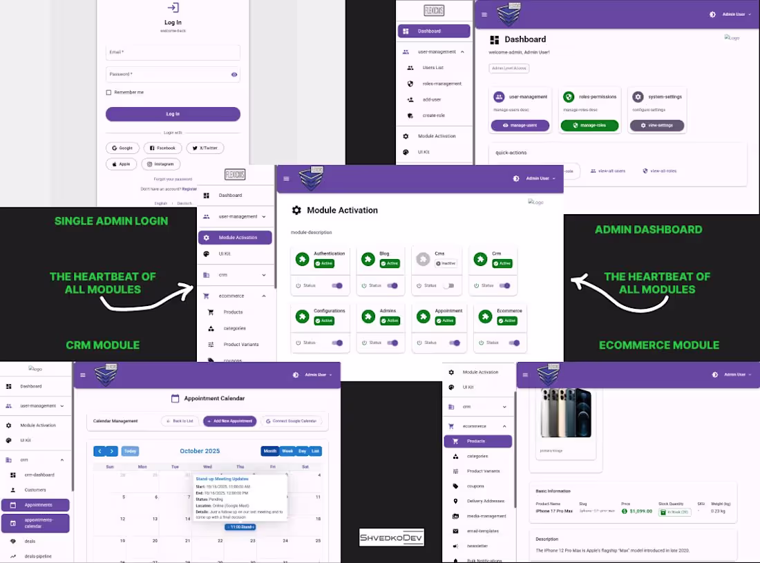Cover image for FlexiCMS: modular CMS for Ecommerce with CRM