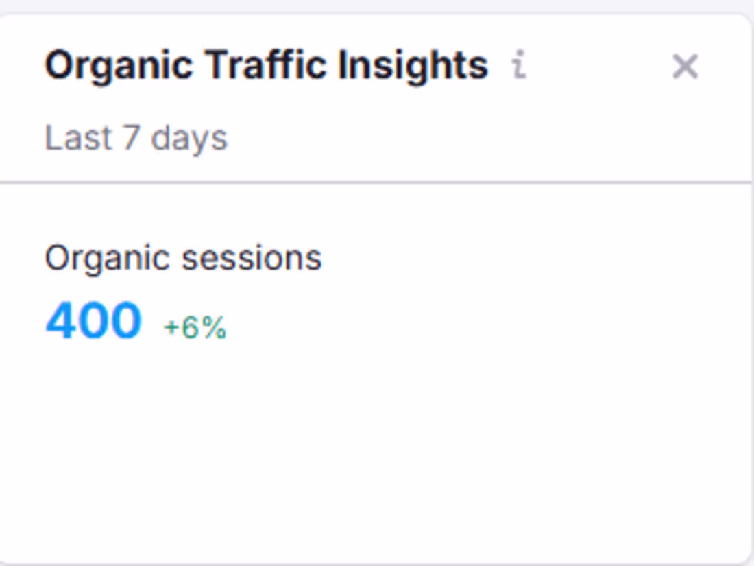 Cover image for SEO Consultant - IPNordic 